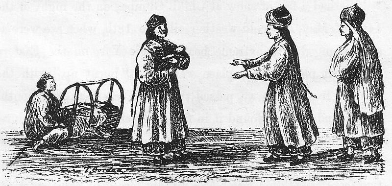 Жительницы Яркенда (1870-е)