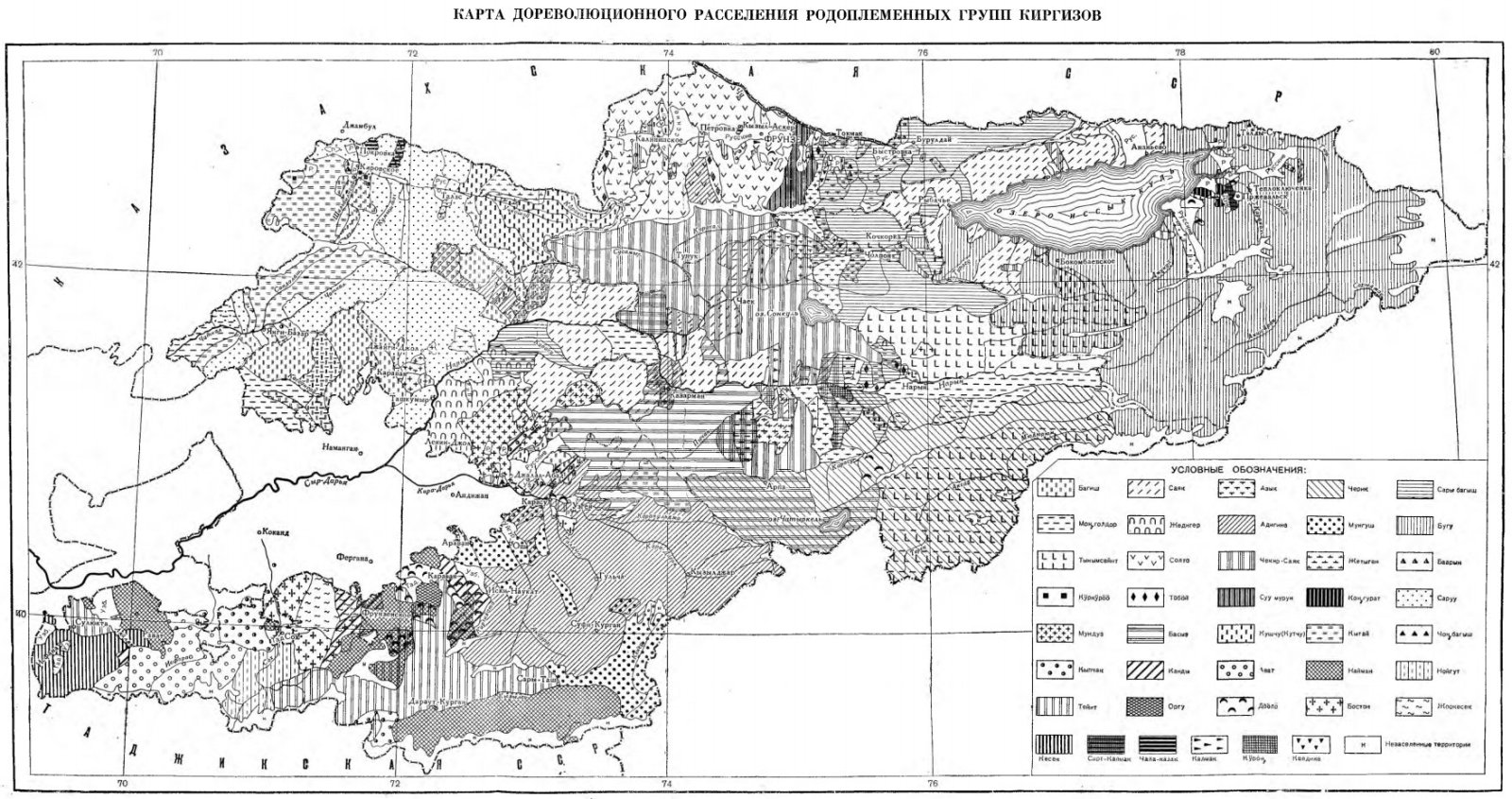 Родоплеменная структура кыргызов